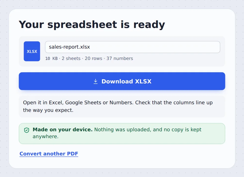 A spreadsheet with 2 sheets and 37 numbers after PDF to Excel conversion