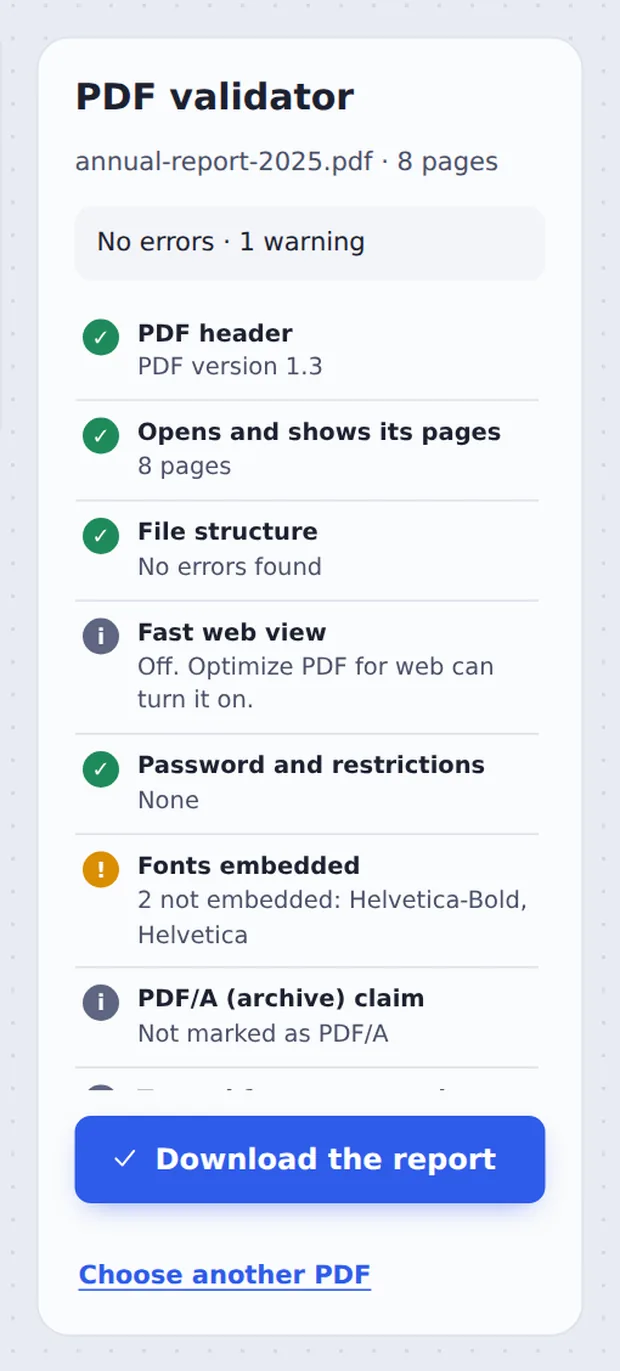 PDF validator results: no errors and one warning about fonts